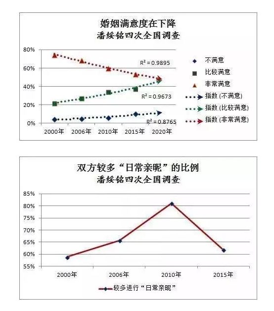 女性出轨_女性出轨_女性出轨